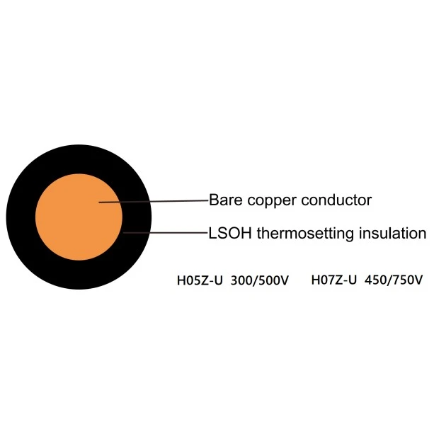 کابل تک هسته ای عایق LSZH